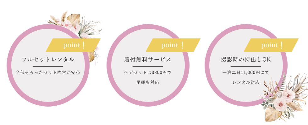 レンタルのポイント